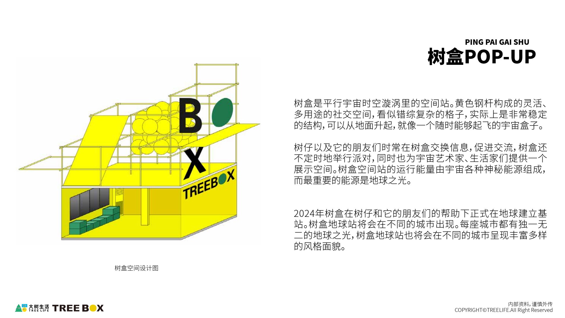 大树乐园树盒POP-UP页面