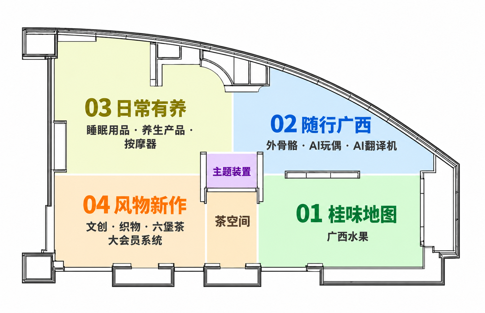 四区建筑空间导览图，标注桂味地图、随行广西、日常有养与风物新作四个展区